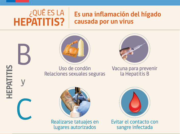 prevencion hepatitis