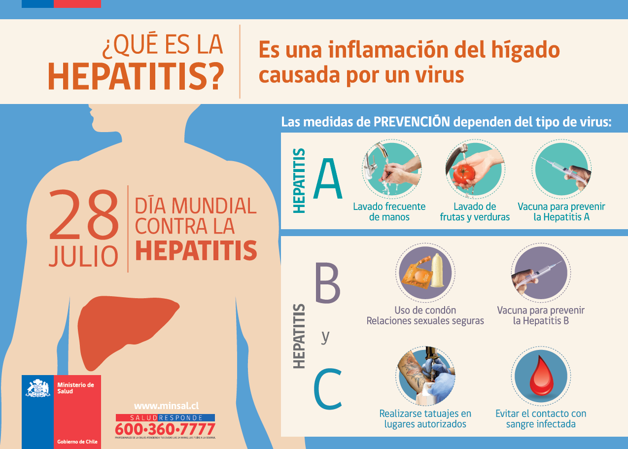 D A Mundial Contra Las Hepatitis Virales Diprece