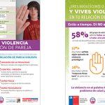 Campaña gráfica para prevenir la violencia en las relaciones de pareja en adolescentes y jóvenes.