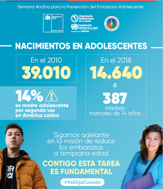 MINSAL conmemora la semana Andina y Latinoamericana para la Prevención del  Embarazo Adolescente 2021 - DIPRECE